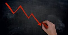 浔兴股份半年财报：跨境电商不赚钱，价之链利润仅有813万元