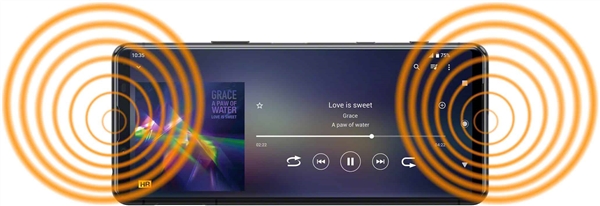 索尼首款120Hz旗舰！Xperia 5 II官图、跑分泄露