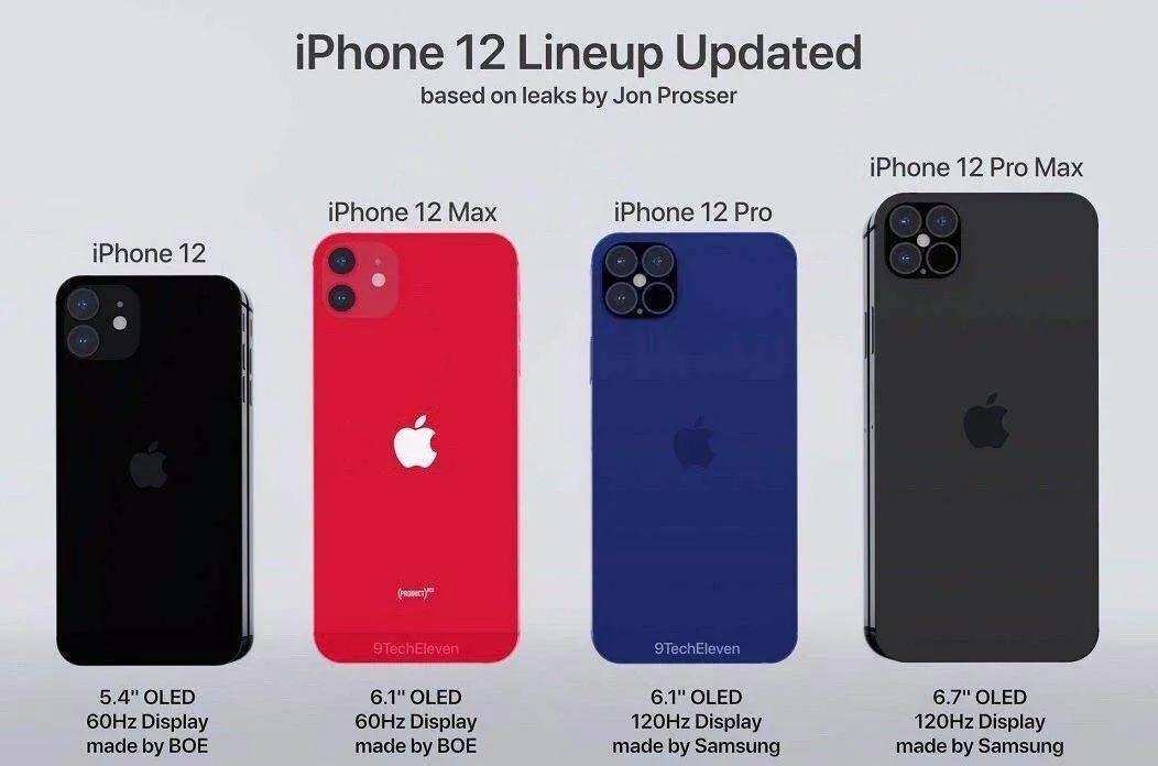 iPhone12不涨价：库克越来越懂中国市场