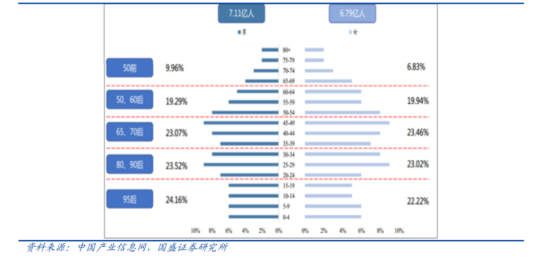 逆势新增长背后 美的是如何提高组织免疫力的