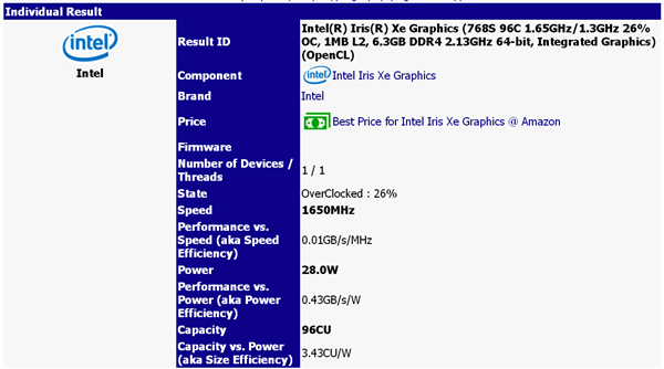 Intel 11代酷睿上全新Iris Xe核显：频率提至1.65GHz