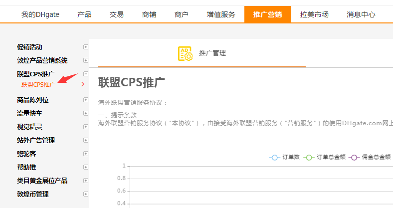 苏州这家跨境大卖靠1个产品、5大思路，1年赚出2个亿！