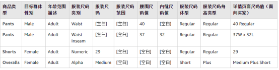 收藏！亚马逊新服装尺码属性示例和常见问题全解