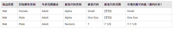 收藏！亚马逊新服装尺码属性示例和常见问题全解