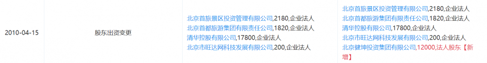 从输入法到国产芯片龙头，背靠中国顶级大学，靠什么撑起千亿市值