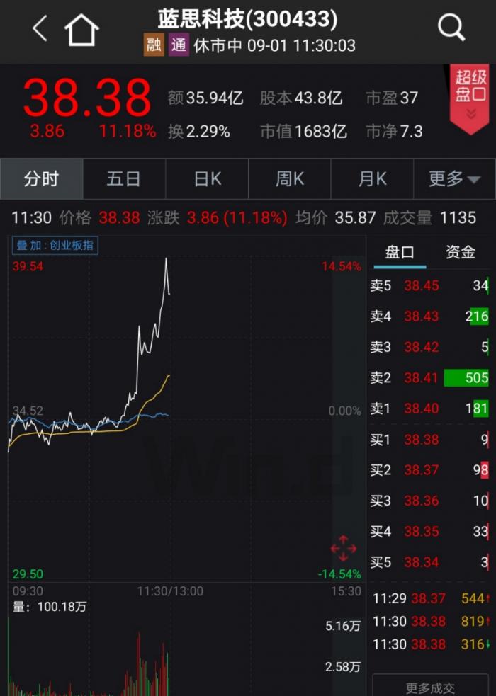 蓝思科技董秘疑似发朋友圈确认承接欧菲光的“果单”