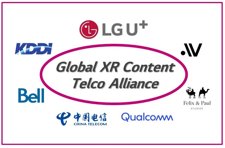 韩国LG U+成立全球XR内容电信联盟 中国电信加入其中