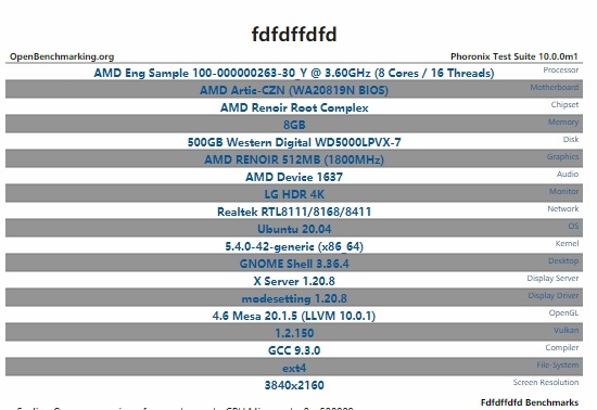 Zen3架构！AMD下代桌面锐龙APU样品现身：8核心＋高频率