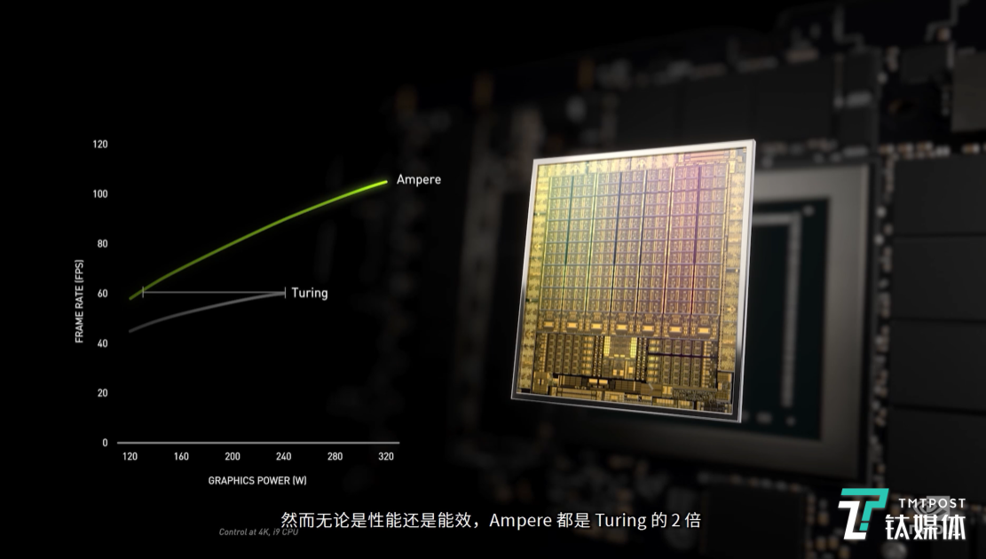 英伟达发布RTX30系列显卡，有史以来提升最大 | 钛快讯