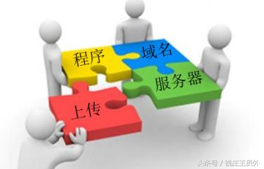 asp建站系统有哪些（asp开源系统排行榜）