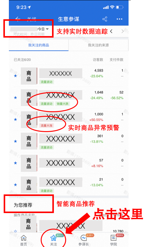 淘宝生意参谋全新改版，核心商品、渠道，智能预警！