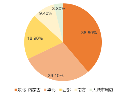 资本都在吹嘘的低温奶，就是一个伪命题