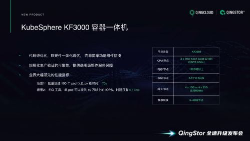 QingStor全线升级、发布2款一体机 打造全栈国产化存储产品