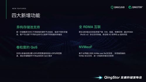 QingStor全线升级、发布2款一体机 打造全栈国产化存储产品