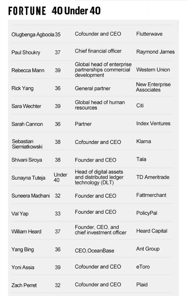 《财富》40岁以下商界精英榜发布：蚂蚁数据库公司OceanBase CEO入选