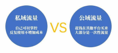 如何玩转5G时代私域流量红利？叮咚挖客给你答案！