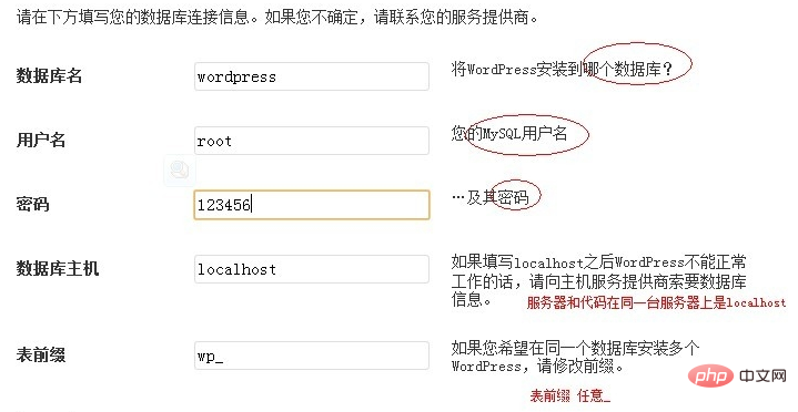 Wordpress 怎么使用？