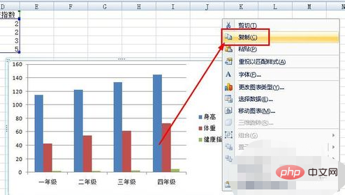 powerpoint2010的图表是用于干什么的？