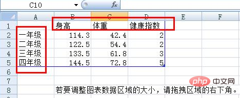 powerpoint2010的图表是用于干什么的？