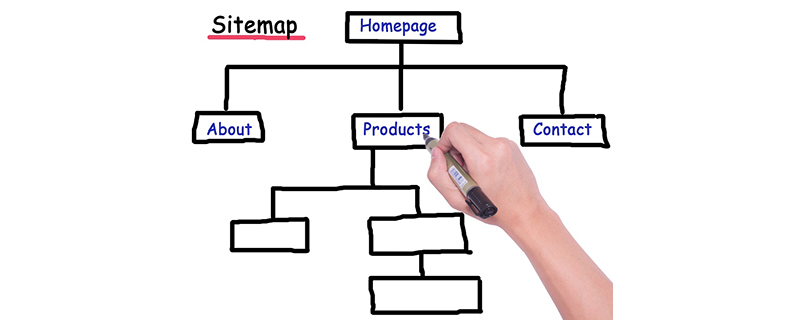 什么是网站地图？