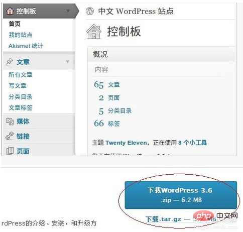 wordpress怎么安装好了