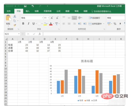 excel图表坐标轴文字怎么添加