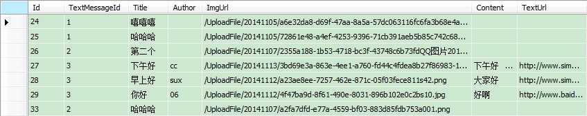 C#微信公众平台开发—高级群发接口