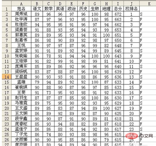 两张表格筛选相同数据的方法