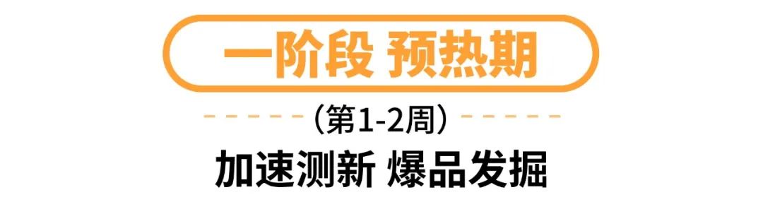 1天全店单量涨至529%! 大卖4周爆品养成计划, 流量突破单量收割