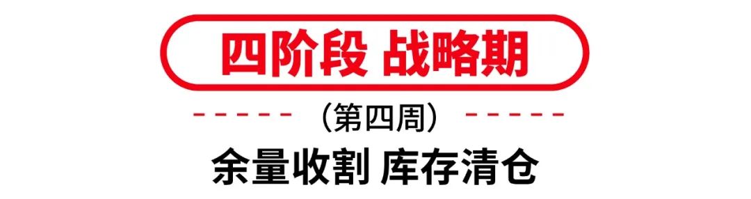 1天全店单量涨至529%! 大卖4周爆品养成计划, 流量突破单量收割