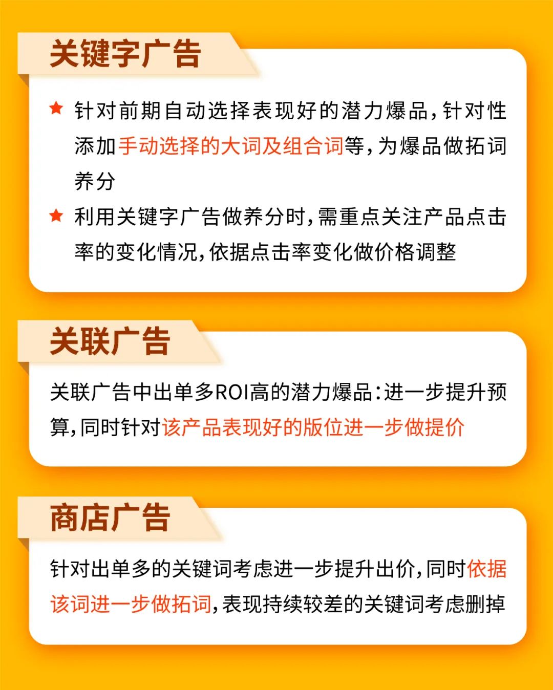 1天全店单量涨至529%! 大卖4周爆品养成计划, 流量突破单量收割