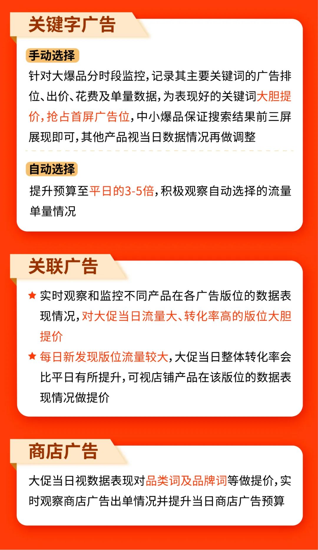 1天全店单量涨至529%! 大卖4周爆品养成计划, 流量突破单量收割