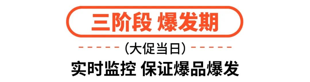 1天全店单量涨至529%! 大卖4周爆品养成计划, 流量突破单量收割