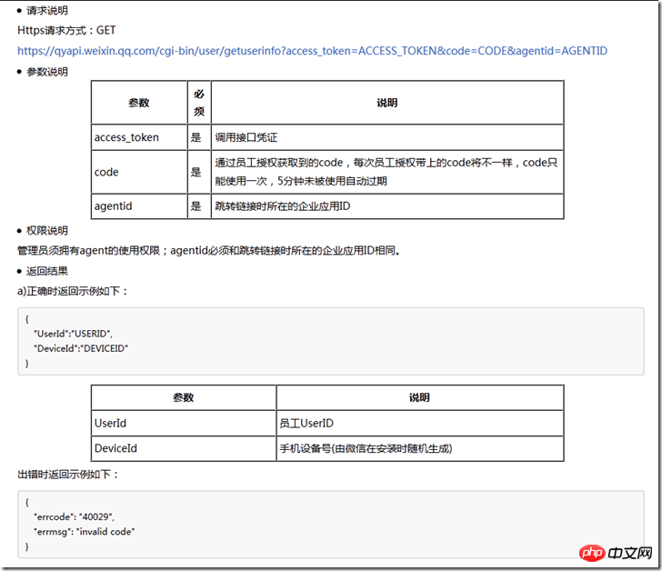 Force.com微信企业号开发系列- 启用二次验证