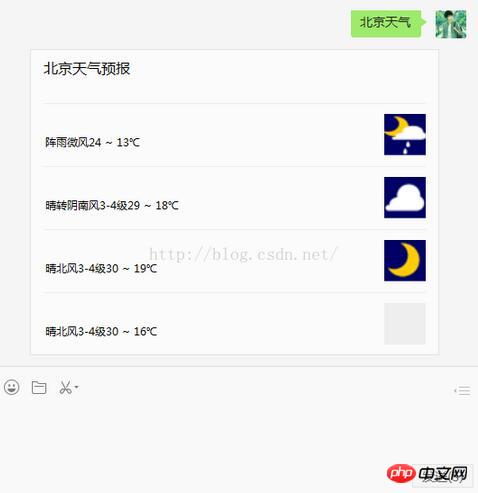 微信开发-天气预报功能