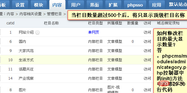 phpcms不显示子栏目