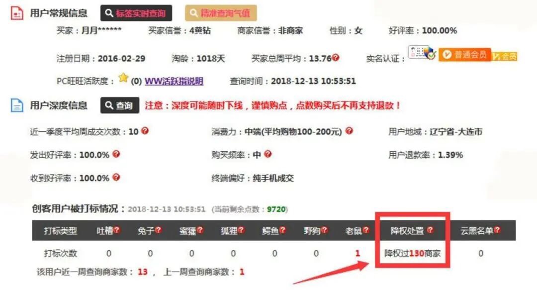 空包被全网封杀后，礼品单能成为补单的出路吗？