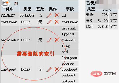 DedeCms V5.5 性能怎么优化