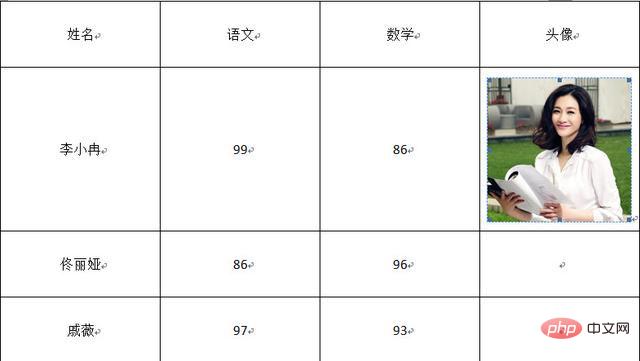表格怎么排版