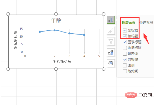 excel作图如何设置xy轴？