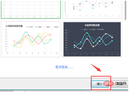 excel作图如何设置xy轴？