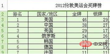 wps如何实现上下两行表格内容互换