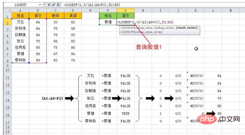 用lookup函数怎么精确查找