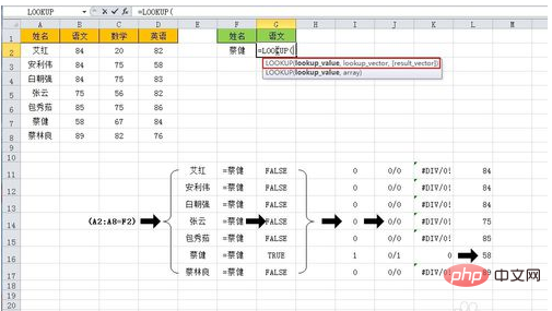 用lookup函数怎么精确查找