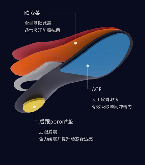 99元！小米有品众筹3分钟定制鞋垫：击碎“天价鞋垫”