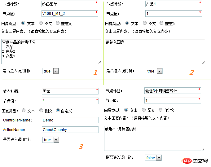 关于Bee.WeiXin微信框架的使用教程