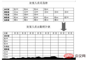 word表格横竖转换的方法