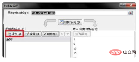 excel折线图怎么做两条