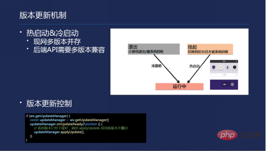 微信小程序如何开发一款小游戏？（实战教程）