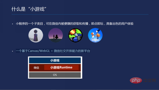 微信小程序如何开发一款小游戏？（实战教程）